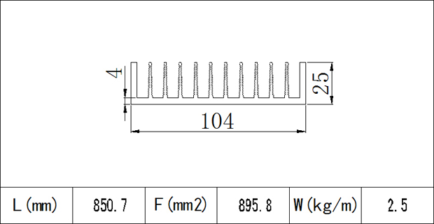 MSXC-10006