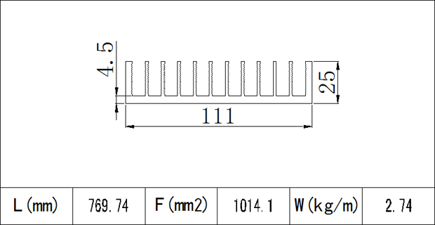 MSXC-11001