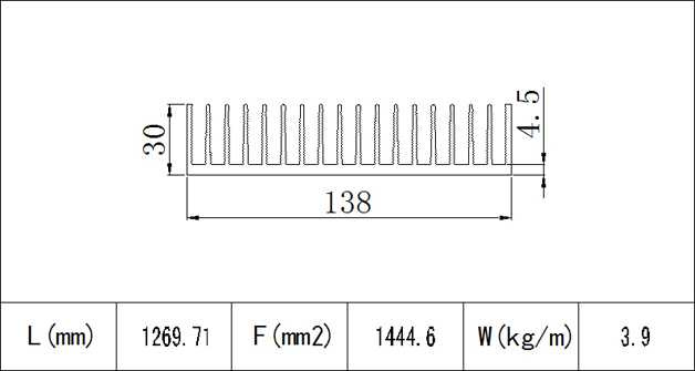 MSXC-13006