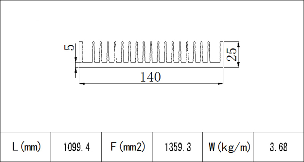 MSXC-14001