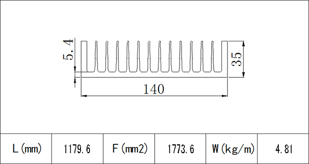 MSXC-14002