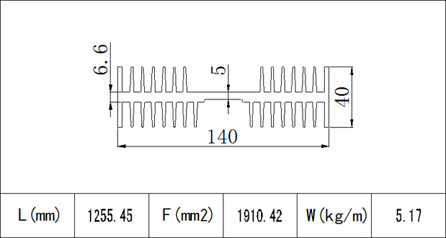 MSXC-14004
