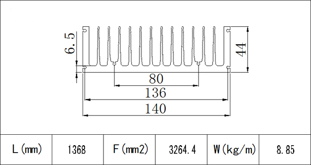MSXC-14005