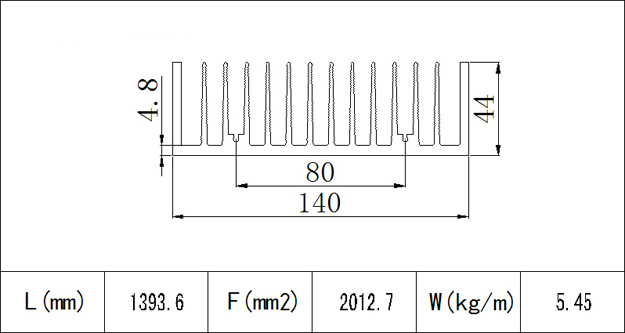 MSXC-14006