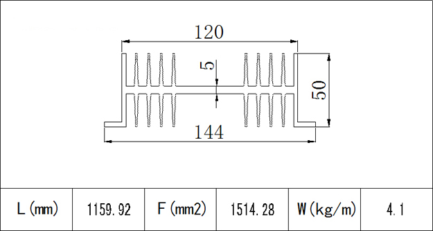 MSXC-14010
