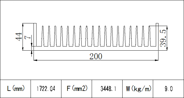 MSXC-20003