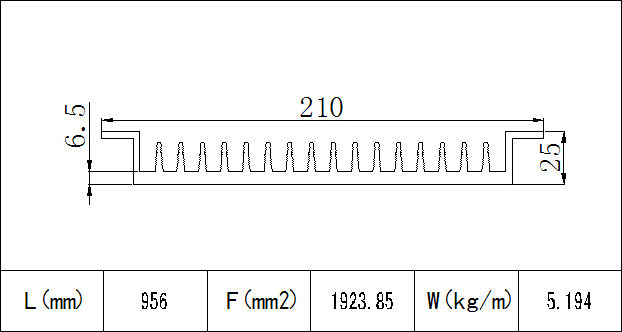 MSXC-21001