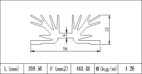 MSXC-5004