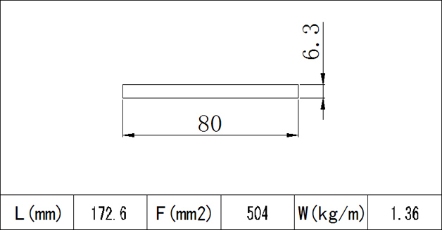 MSXC-8002