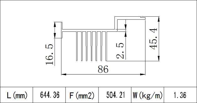 MSXC-8003