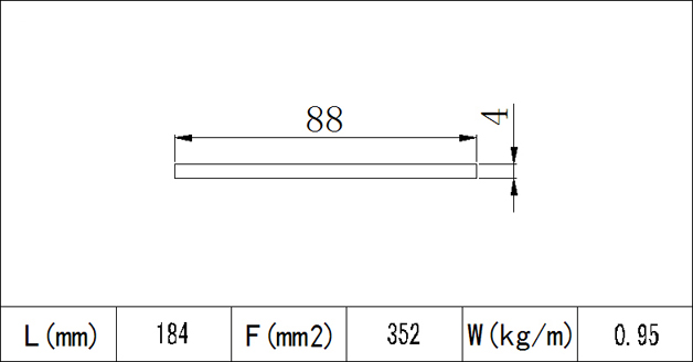 MSXC-8013