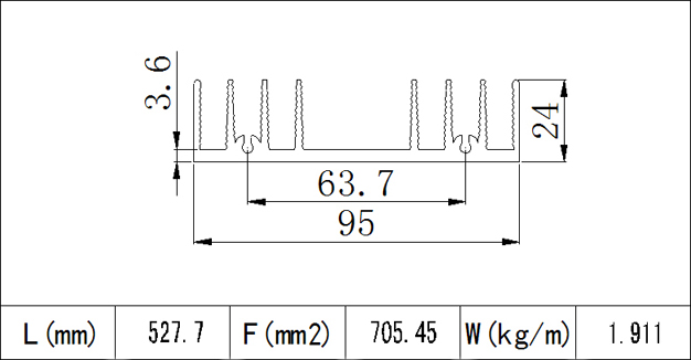 MSXC-9007